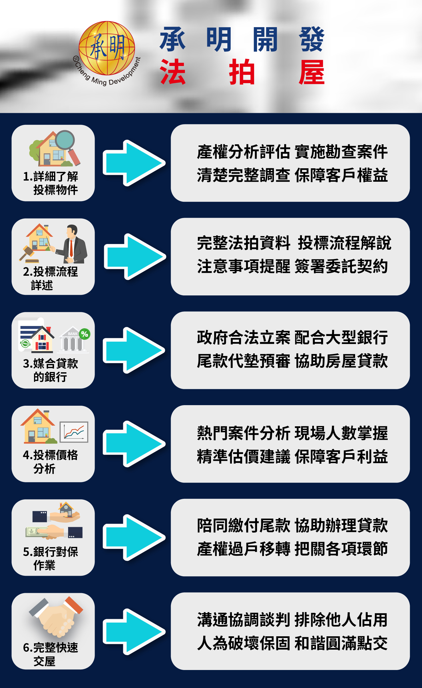 http://www.台中承明法拍屋.tw-Line-QR-Code
