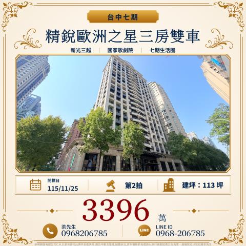 西屯法拍大樓-0